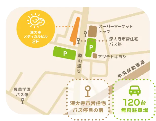 ひなたこどもクリニック・小児科・アレルギー科の地図